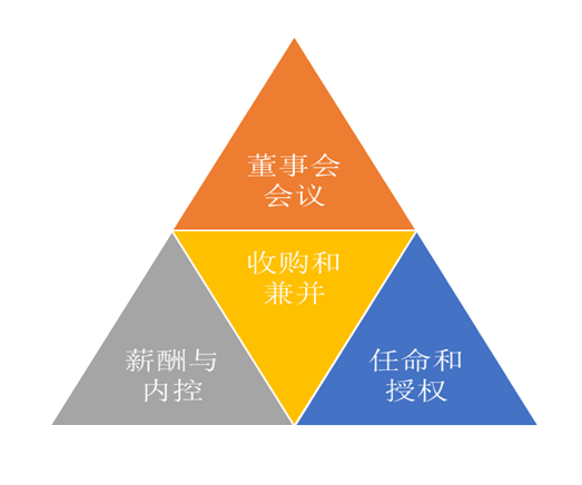 点击图片查看详情 专项审计报告模板_收入专项审计